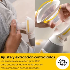 Medela Dacaleches Fs Mini Classic Simple