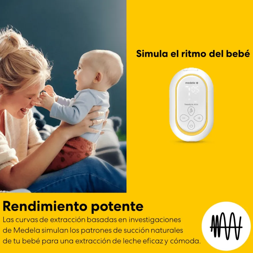 Medela Dacaleches Fs Mini Classic Simple