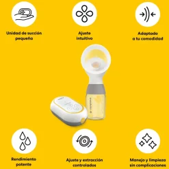 Medela Dacaleches Fs Mini Classic Simple