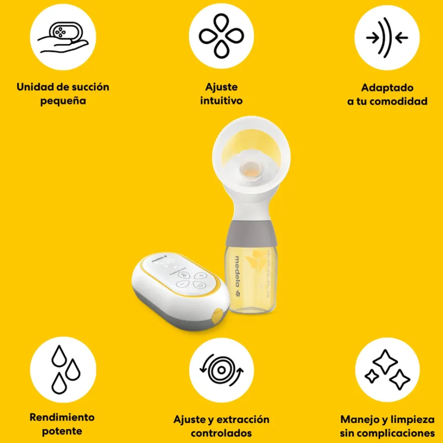 Medela Dacaleches Fs Mini Classic Simple