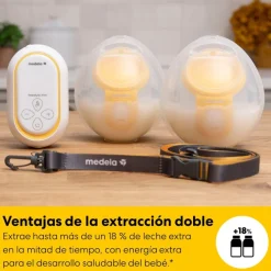 Medela Sacaleches Freestyle Mini Hf Doble