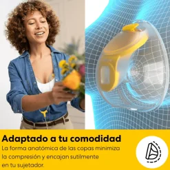 Medela Sacaleches Freestyle Mini Hf Simple