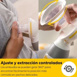 Medela Sacaleches Fs Mini Classic Doble