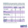 MELAMIL Tripto DUPLO 2x30ml