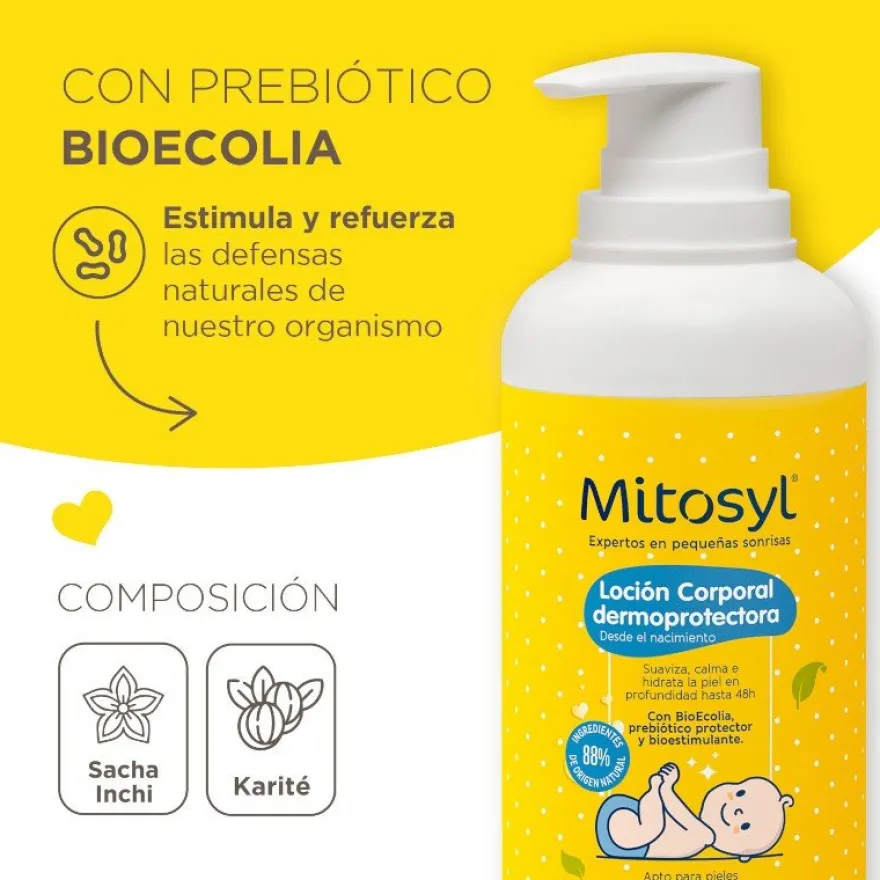 MITOSYL Loción Dermoprotectora 400ml