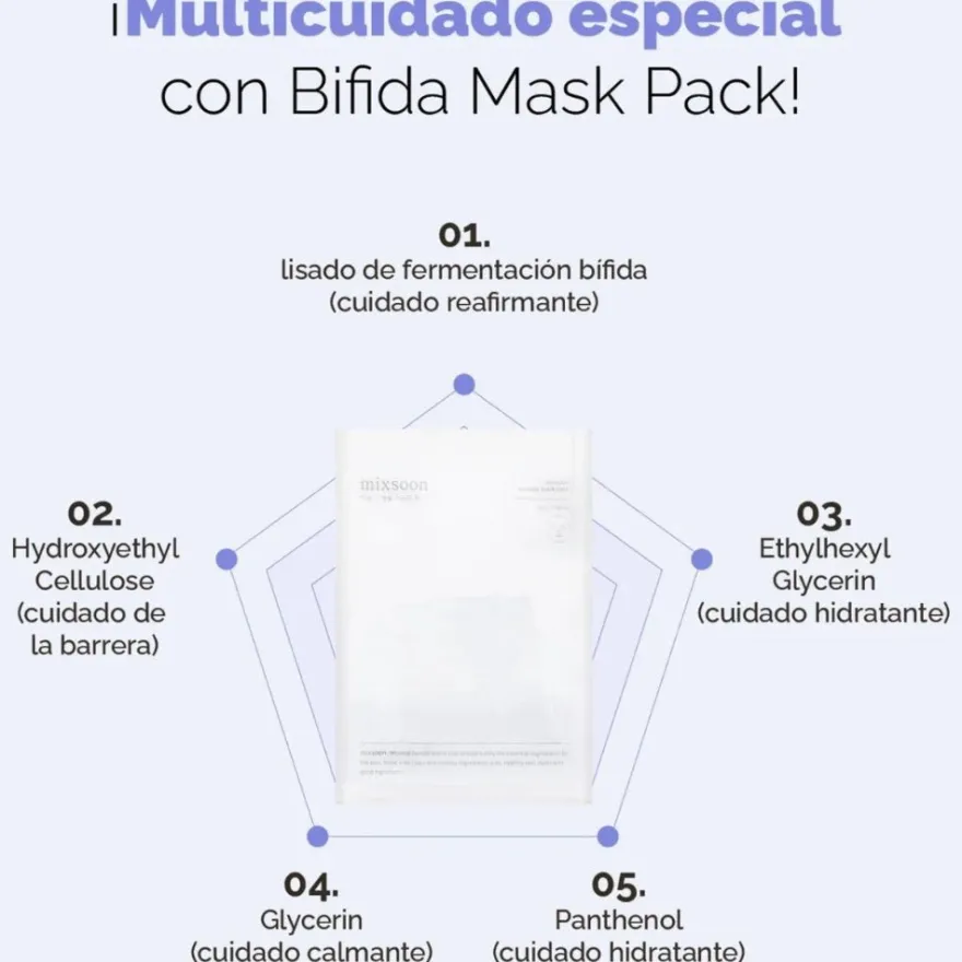Mixsoon Mascarilla Bifida Mask 1 unidad