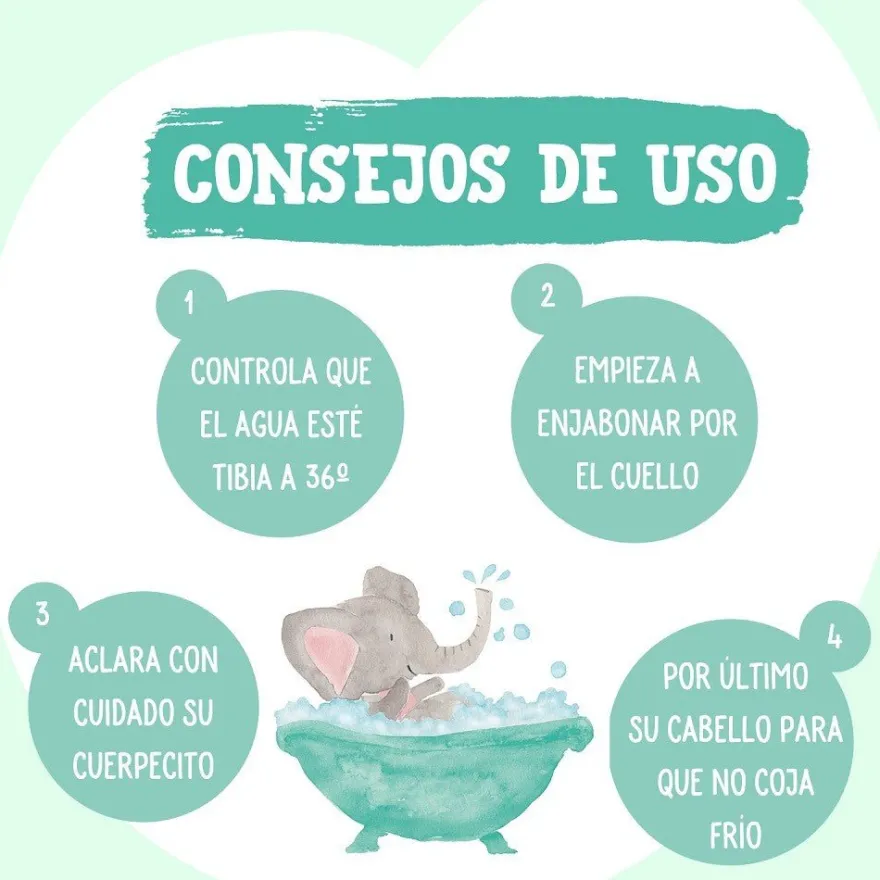 Nenuco Jabón Original Dosificador 650ml