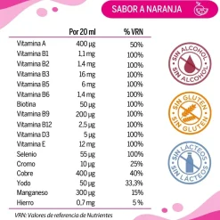 Neo Peques Crecimiento 150ml