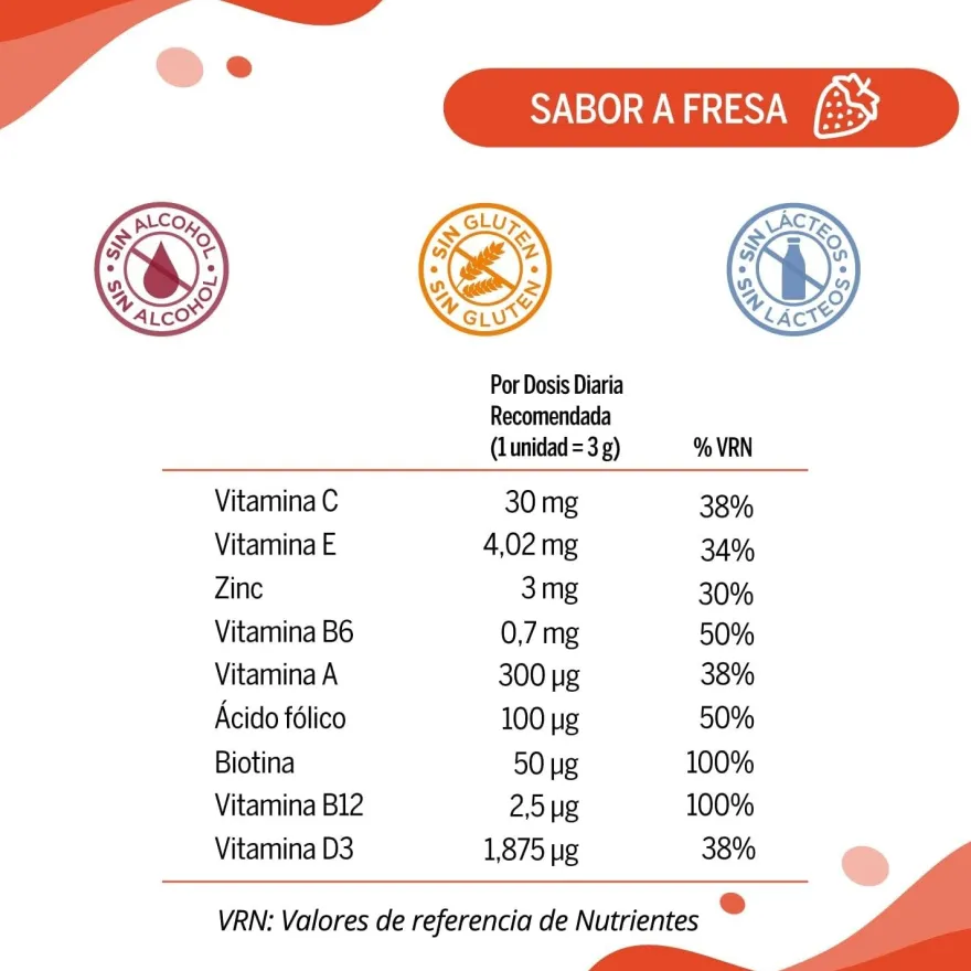 Neo Peques Vitazinc 30 Caramelos Masticables