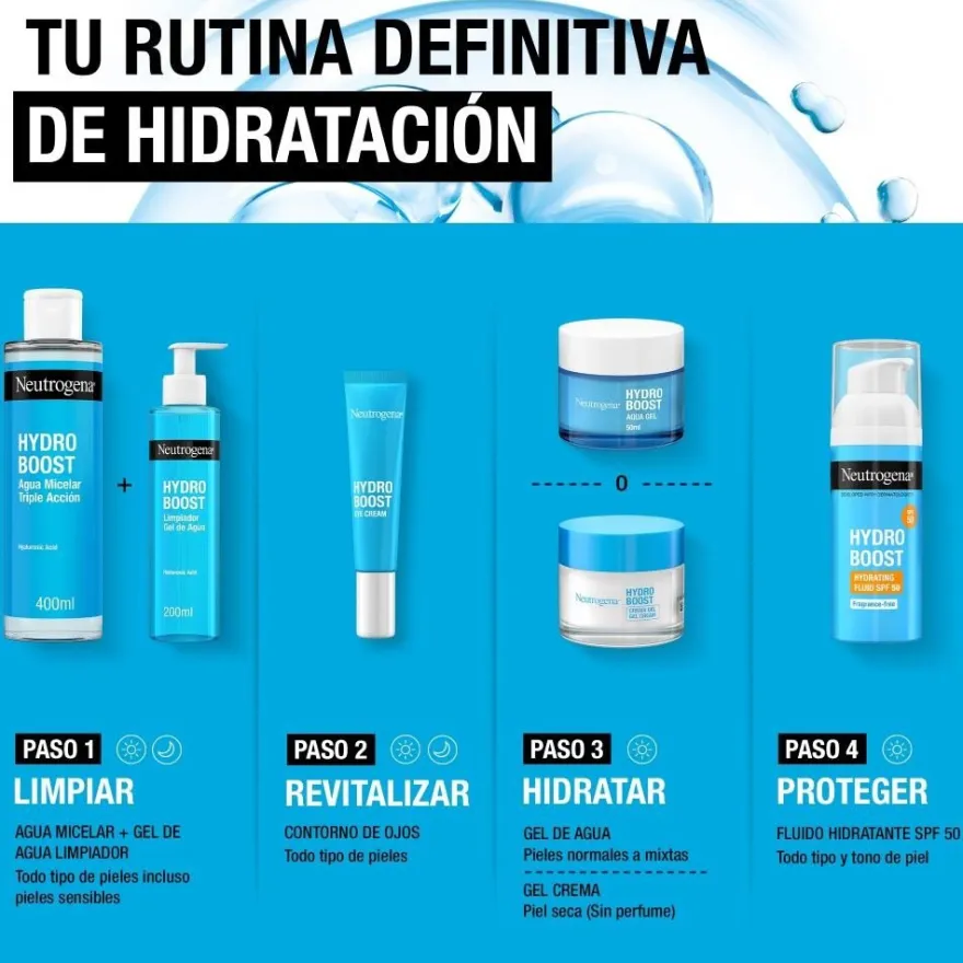 NEUTROGENA Hydro Boost Fluido Hidratante SPF 50 50 ml