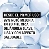 NEUTROGENA Loción Corporal Hidratación Profunda 400ml