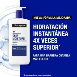 NEUTROGENA Loción Hidratación Profunda Piel Seca 750ml