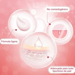 NEUTROGENA Pack Bright Boost Crema Gel 50ml+ Sérum Iluminador 30ml