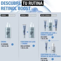 NEUTROGENA Retinol Boost Sérum 30ml