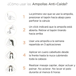 Nuggela & Sulé Ampolla Fortalecimiento Y Anticaída 10 ml