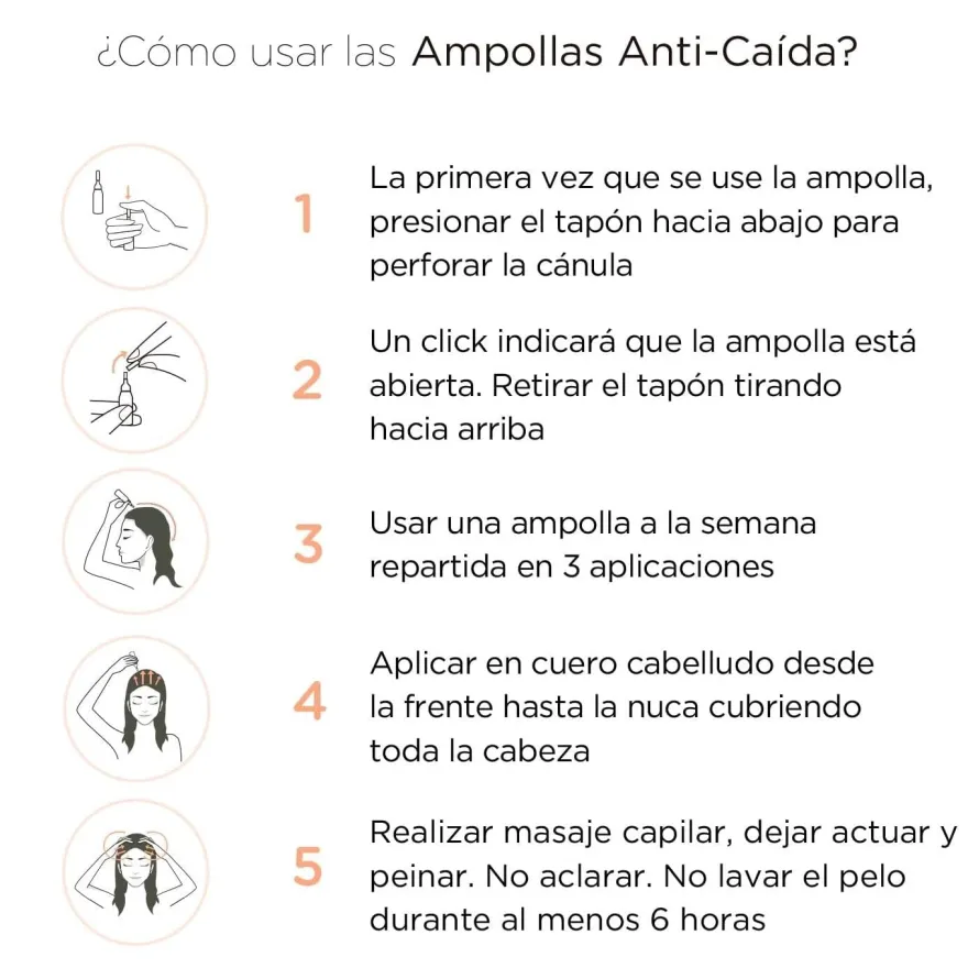 Nuggela & Sulé Ampolla Fortalecimiento Y Anticaída 10 ml
