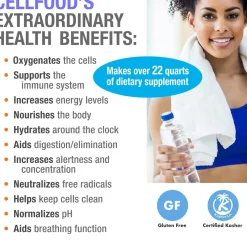 Nutrisport Cellfood Concentrado 30 ml