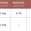 Obire Onagra 500 mg 450 Perlas