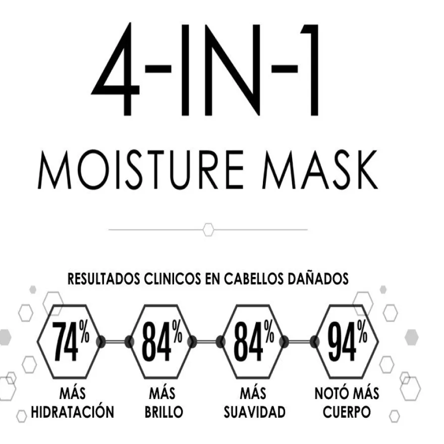 Olaplex 4 in 1 Moisture Mask 370ml