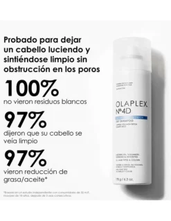 Olaplex nº 4D Champú en Seco 250ml