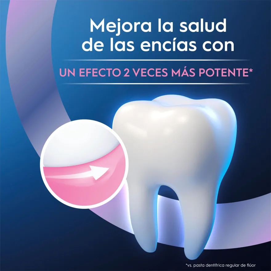 Oral-B Advanced Protección de Encías Pasta Dentífrica Antibacteriana 75ml