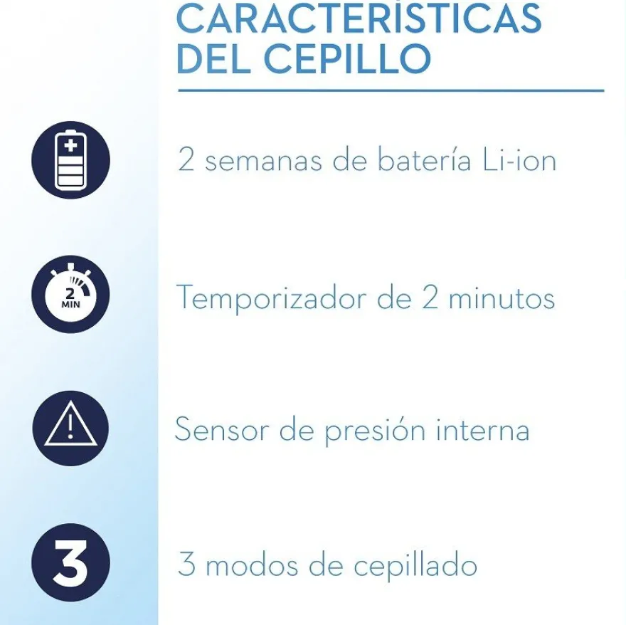 ORAL-B Cepillo Eléctrico Limpieza Profesional 1 Laboratory