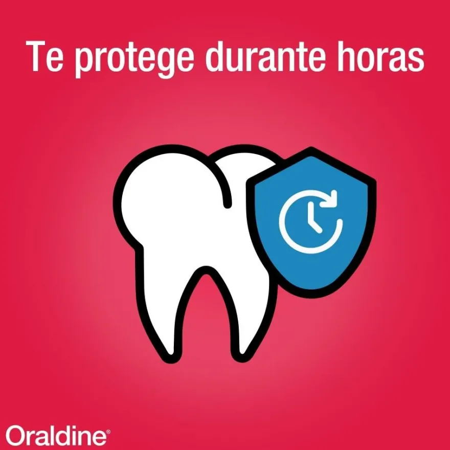 ORALDINE Antiséptico Colutorio Bucal 200ml