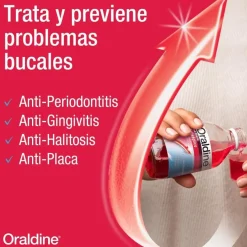 ORALDINE Antiséptico Colutorio Bucal 400ml