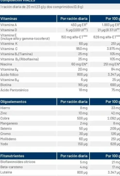 Orthomol Immun Bebible 30 Viales