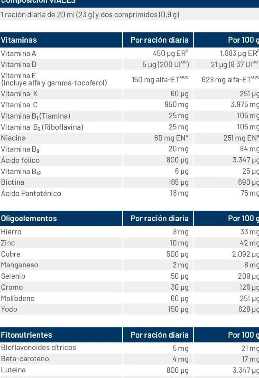 Orthomol Immun Bebible 30 Viales