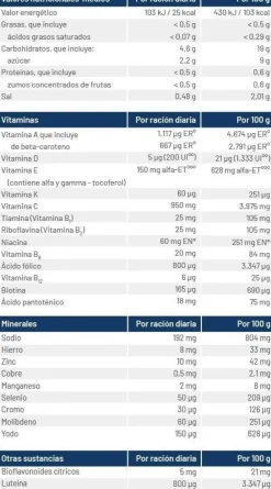 Orthomol Immun Bebible 30 Viales