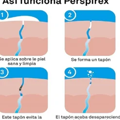 PERSPIREX Strong Antitranspirante Roll-On 20ML