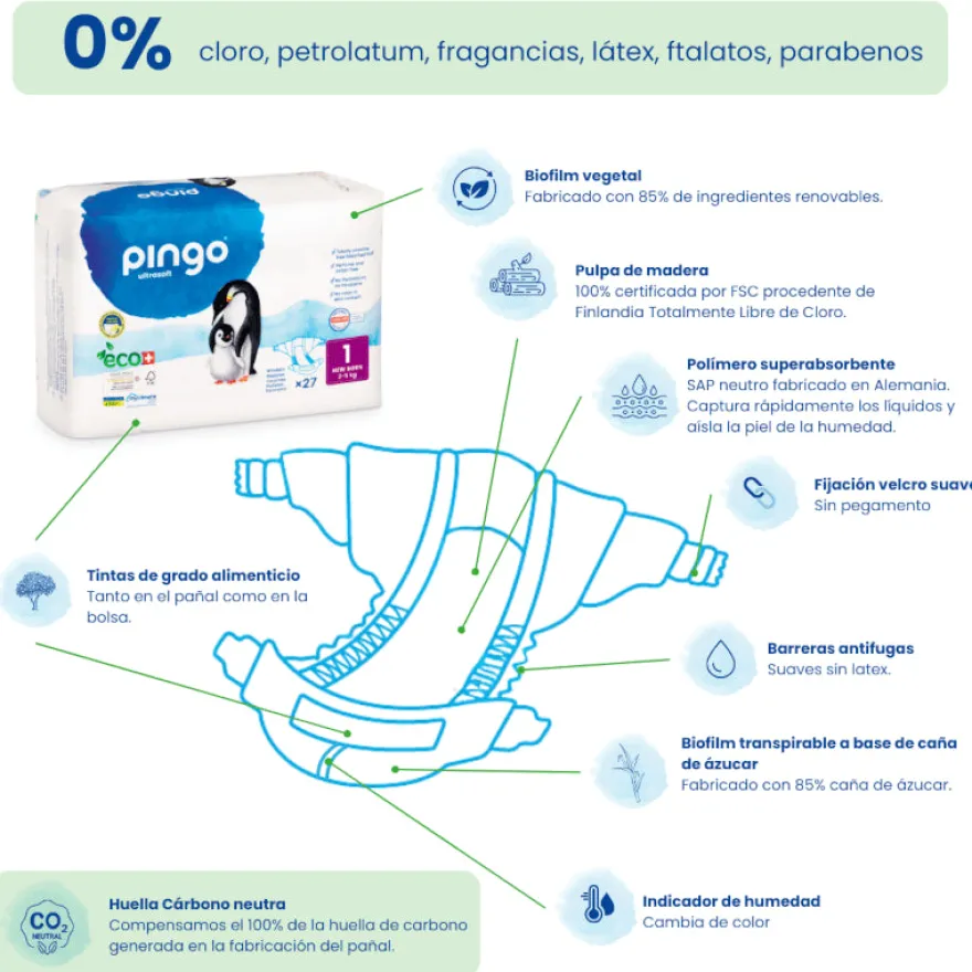 Pingo Pañales Ecológicos New Born Talla 1 27 uds