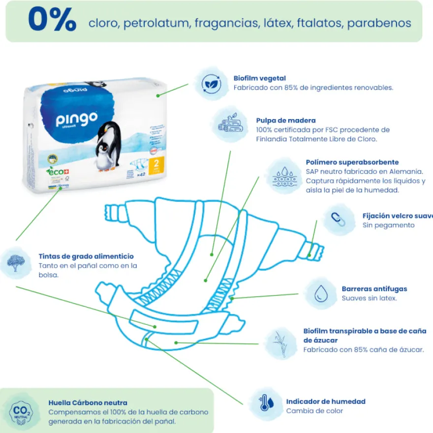 Pingo Pañales Ecológicos Talla 2 Mini 42 uds