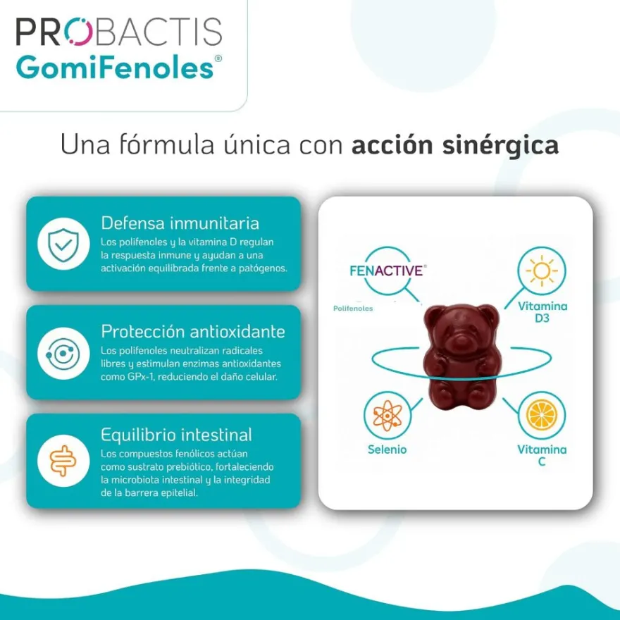 Probactis Gomifenoles 60 Gominolas