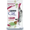 Purina Cat Chow Uth Urinary Pollo 1.5kg