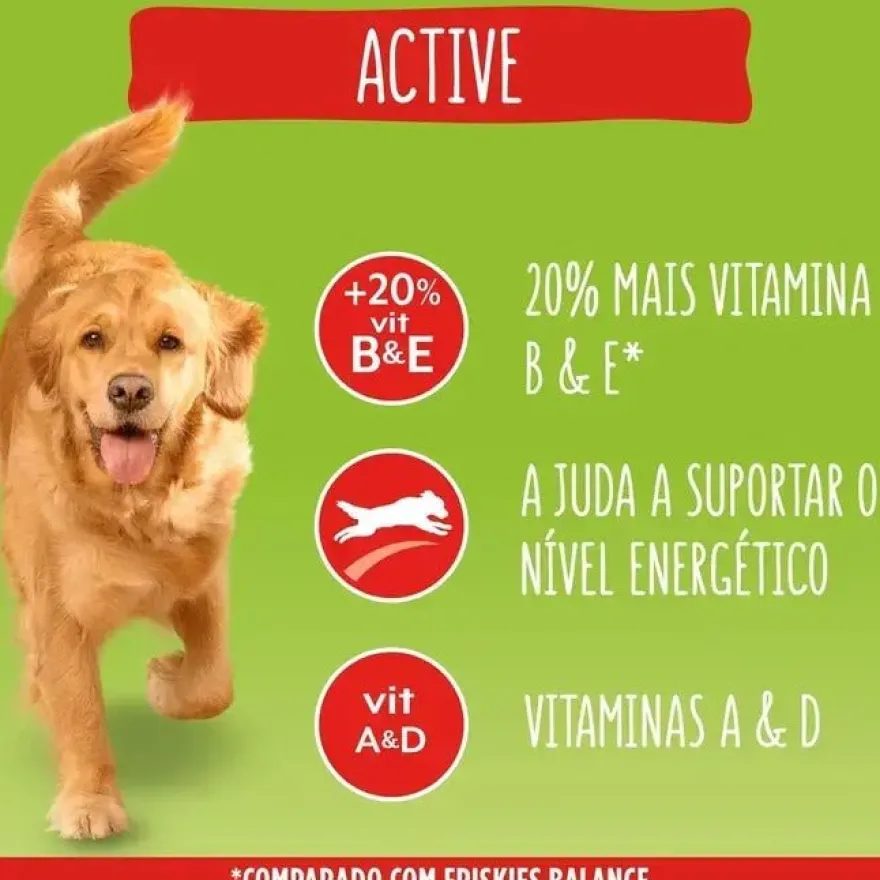 Purina Friskies Dog Active Buey 18kg