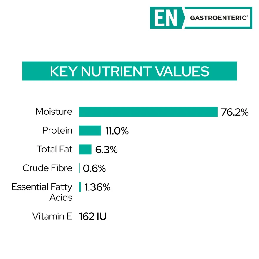 Purina Pro Plan Diet Feline En Sobre Salmon 10x85g