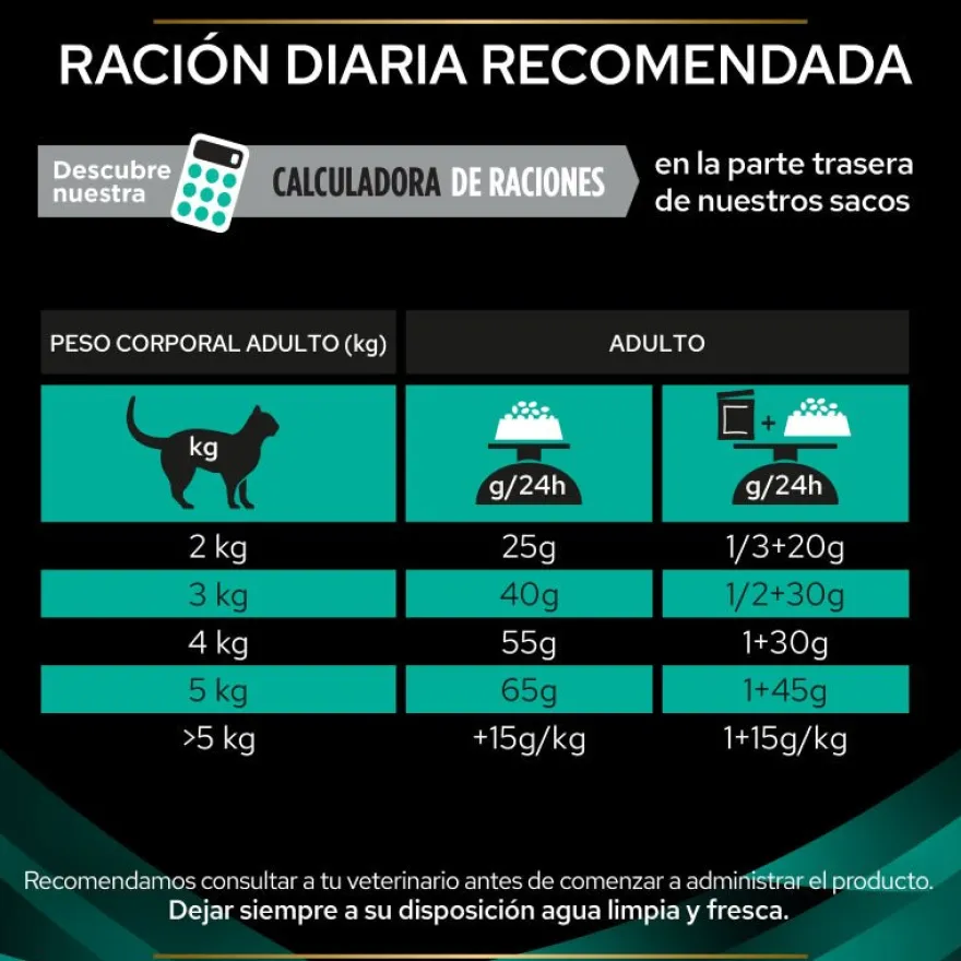 Purina Pro Plan Diet Feline En Gastro 400g