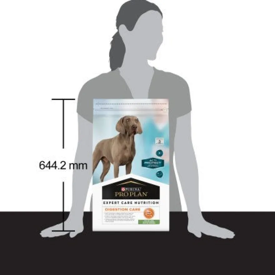 Purina Pro Plan Expert Dog Digestion Cordero 10kg