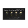 Purina Pro Plan Medium Adult Performance 18kg