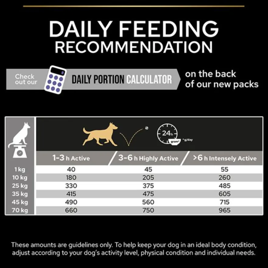 Purina Pro Plan Medium Adult Performance 18kg