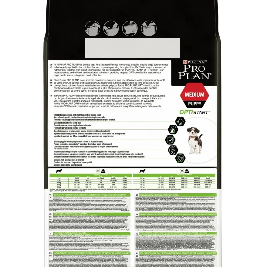 Purina Pro Plan Medium Puppy Optistart 18kg