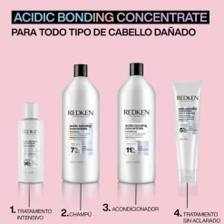 Redken Acidic Bonding Concentrate Acondicionador Cabello Dañado