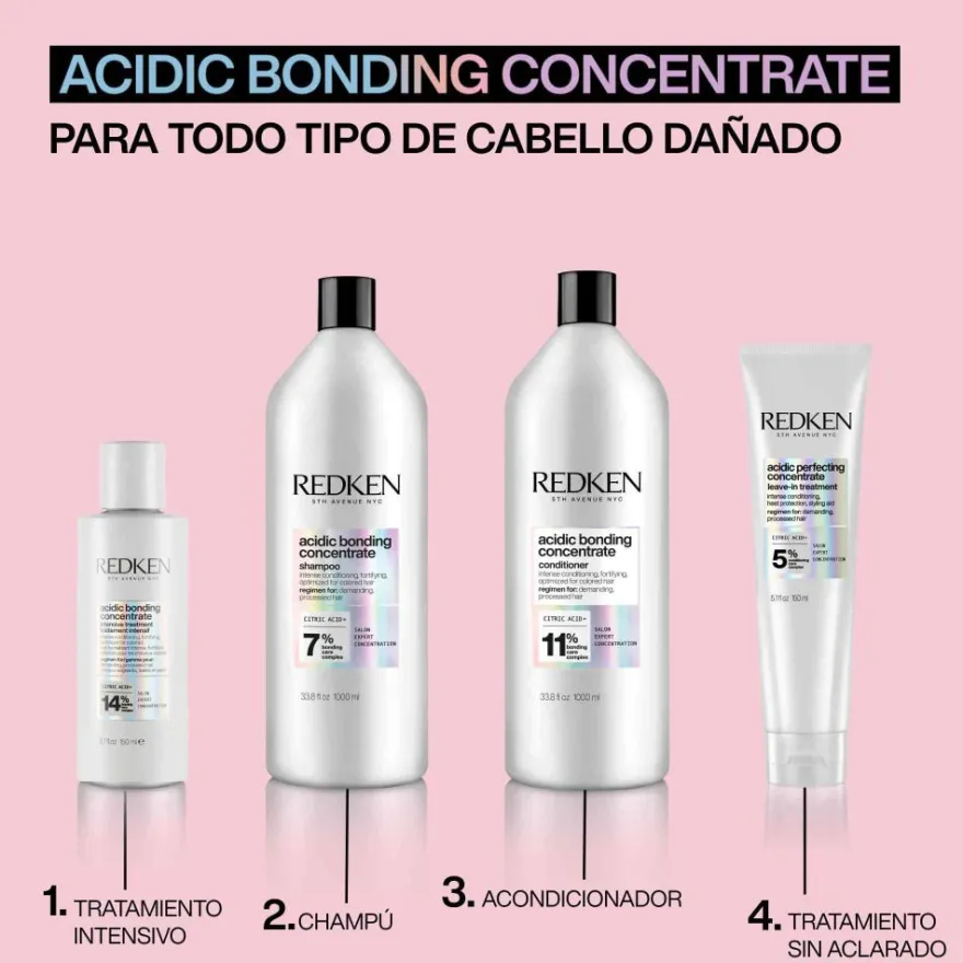 Redken Acidic Bonding Concentrate Acondicionador Cabello Dañado