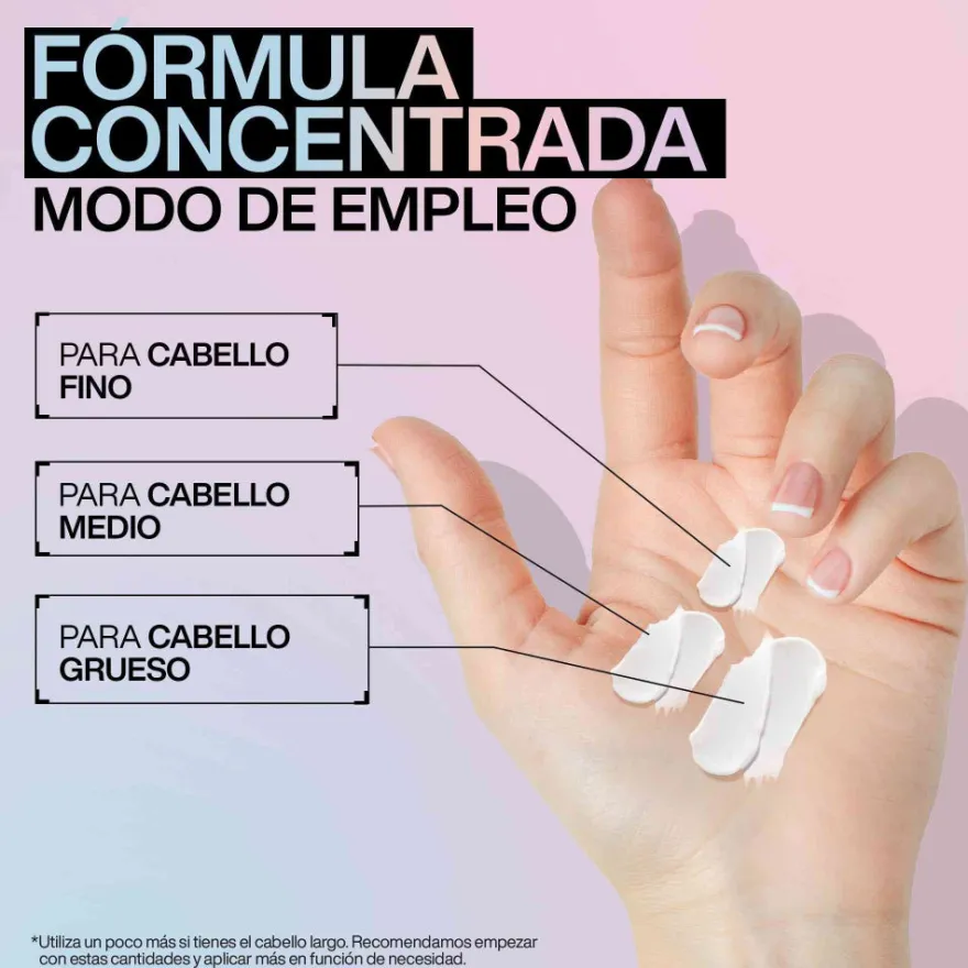 Redken Acidic Bonding Concentrate Acondicionador Cabello Dañado