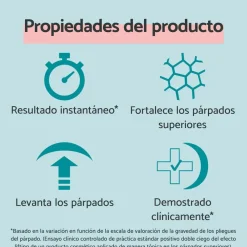 REMESCAR Párpados Caídos 8ml