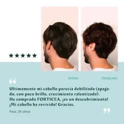 RENE FURTERER Forticea Champú Energizante 200ml