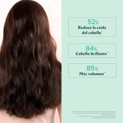 RENE FURTERER Triphasic Champú Estimulante Anticaída 200 ml