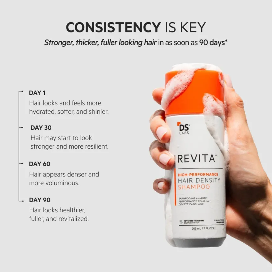 REVITA High Performace Champú Hair Desnsity 925ml
